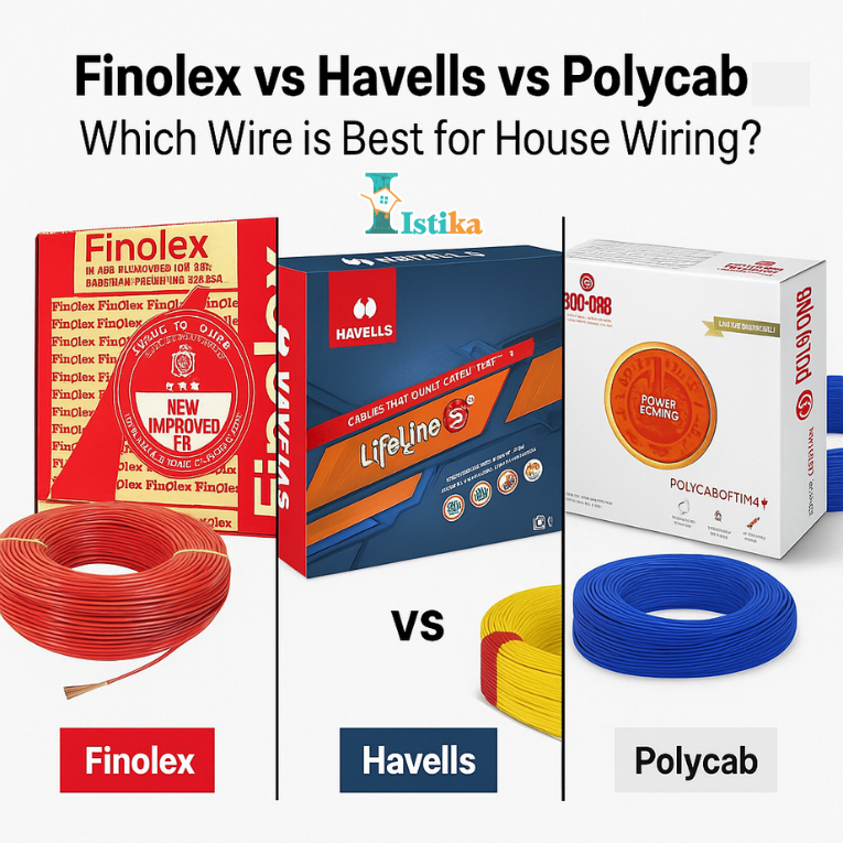 Finolex vs Havells vs Polycab – Which Wire is Best for House Wiring?